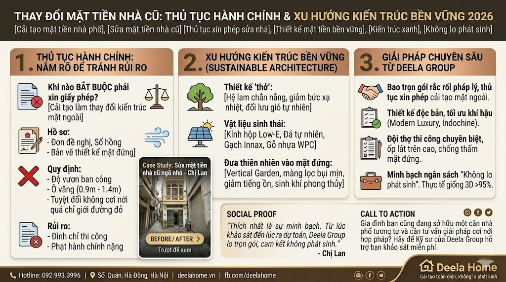 Thay Đổi Mặt Tiền Nhà Cũ: Thủ Tục Hành Chính & Xu Hướng Kiến Trúc Bền Vững 2026